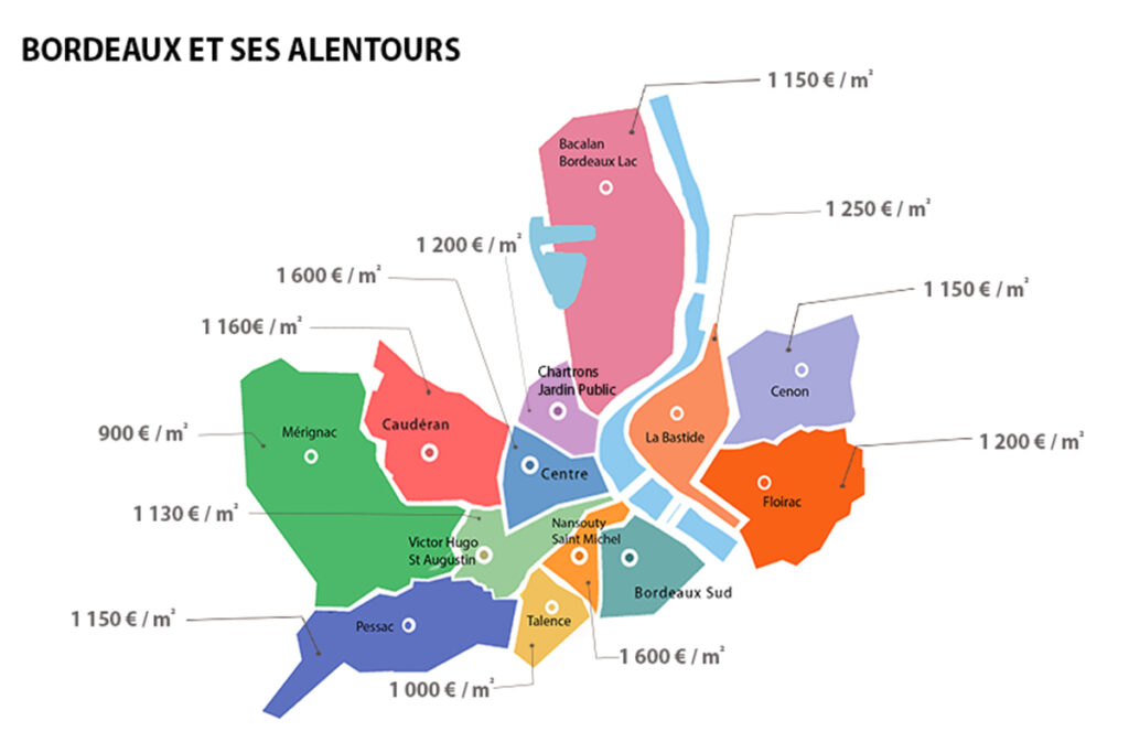 prix garage carte bordeaux